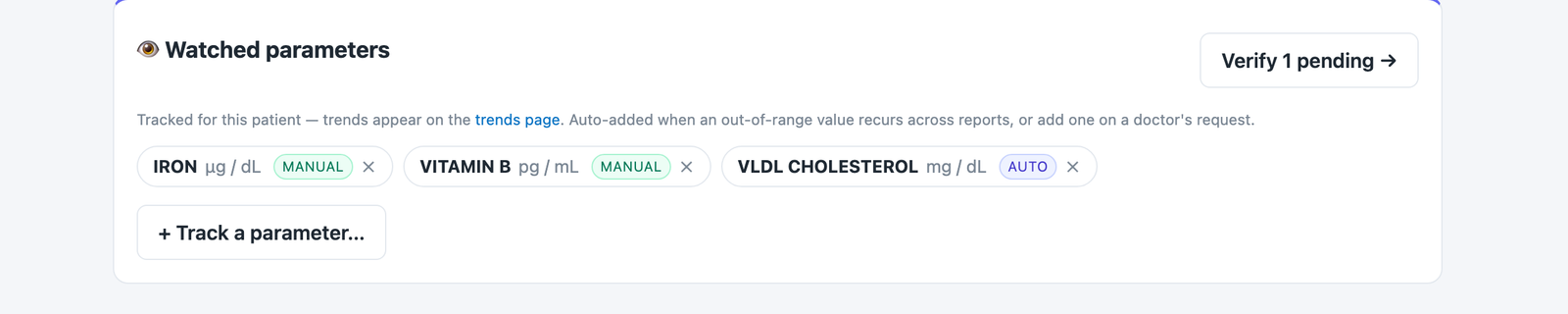 Watched parameters list with auto/manual tags and a verify-pending badge
